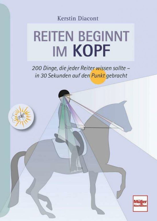 Cover for Kerstin Diacont · Reiten beginnt im Kopf (Hardcover Book) (2022)