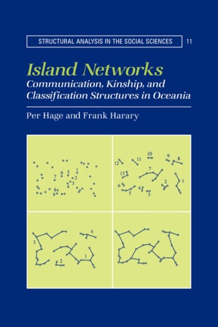 Cover for Hage, Per (University of Utah) · Island Networks: Communication, Kinship, and Classification Structures in Oceania - Structural Analysis in the Social Sciences (Paperback Bog) (2007)