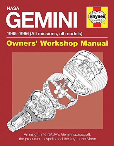 Cover for David Woods · Gemini Manual: An insight into NASA's Gemini spacecraft, the precursor to Apollo and the key to the Moon (Hardcover Book) (2014)