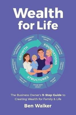 Cover for Ben Walker · Wealth For Life (Pocketbok) (2022)