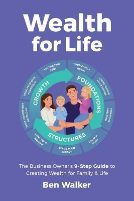 Wealth For Life - Ben Walker - Books - Benjamin Jacob Walker - 9780645566215 - August 26, 2022