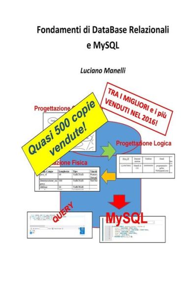Cover for Luciano Manelli · Fondamenti Di Database Relazionali E Mysql (Paperback Bog) (2015)