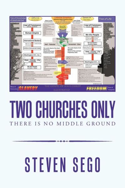Two Churches Only - Steven Sego - Livros - Xlibris Us - 9781664125216 - 1 de setembro de 2020