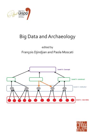 Cover for Big Data and Archaeology: Proceedings of the XVIII UISPP World Congress (4-9 June 2018, Paris, France) Volume 15, Session III-1 - Proceedings of the UISPP World Congress (Paperback Book) [Bilingual edition] (2021)