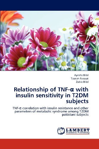 Cover for Zubia Bilal · Relationship of Tnf- with Insulin Sensitivity in T2dm Subjects: Tnf- Correlation with Insulin Resistance and Other Parameters of Metabolic Syndrome Among T2dm Pakistani Subjects (Paperback Bog) (2012)