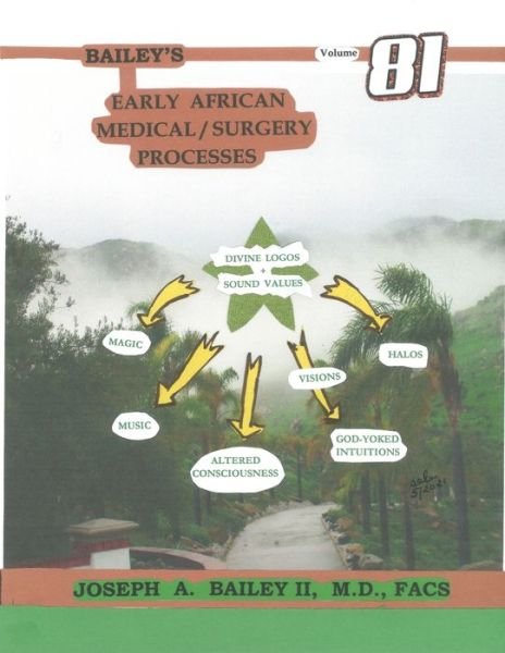 Cover for II Facs Joseph a Bailey · BAILEY'S EARLY AFRICAN MEDICAL/ SURGERY PROCESSES Volume 81 (Taschenbuch) (2021)