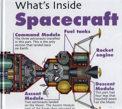 Cover for David West · What's Inside?: Spacecraft - What's Inside? (Hardcover Book) [Illustrated edition] (2016)