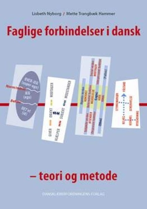 Faglige forbindelser i dansk - Mette Trangbæk Hammer Lisbeth Nyborg - Books - Dansklærerforeningen - 9788779965218 - May 4, 2011