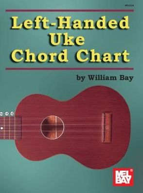 Cover for William Bay · Left-Handed Uke Chord Chart (MISC) (2011)
