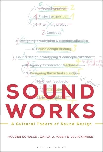 Cover for Schulze, Professor Holger (University of Copenhagen, Denmark) · Sound Works: A Cultural Theory of Sound Design (Gebundenes Buch) (2019)
