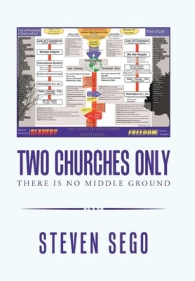Cover for Steven Sego · Two Churches Only (Hardcover Book) (2020)