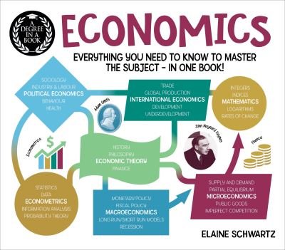 Cover for Elaine Schwartz · A Degree in a Book: Economics: Everything You Need to Know to Master the Subject - in One Book! - A Degree in a Book (Paperback Book) (2023)