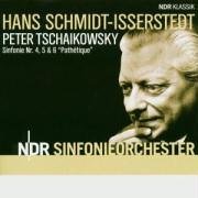 Cover for Pyotr Ilyich Tchaikovsky · Symphonies (CD) [Limited edition] (2008)