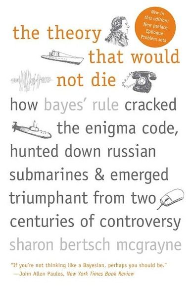 Cover for Sharon Bertsch McGrayne · The Theory That Would Not Die: How Bayes' Rule Cracked the Enigma Code, Hunted Down Russian Submarines, and Emerged Triumphant from Two Centuries of Controversy (Paperback Book) (2012)