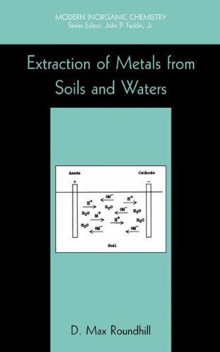 Cover for D. Max Roundhill · Extraction of Metals from Soils and Waters - Modern Inorganic Chemistry (Hardcover Book) [2002 edition] (2001)