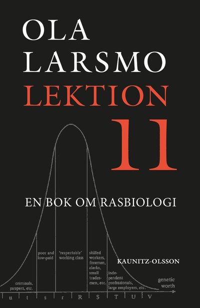 Cover for Ola Larsmo · Lektion 11 (Hardcover Book) (2022)