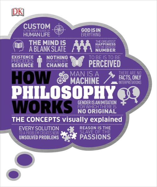 Cover for Dk · How Philosophy Works: The Concepts Visually Explained - How Things Work (Hardcover Book) (2019)
