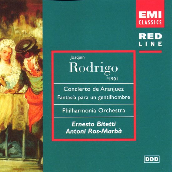 Cover for Joaquin Rodrigo · Rodrigo: Concerto De Aranjuez (CD) (1999)