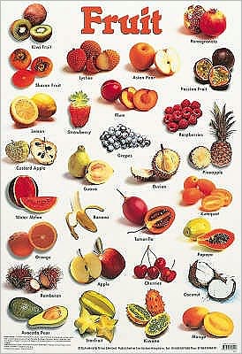 Cover for Schofield &amp; Sims · Fruit - Laminated posters (Poster) (1995)