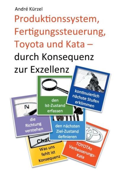 Cover for Andre Kurzel · Produktionssystem, Fertigungssteuerung, Toyota Und Kata (Paperback Book) (2017)