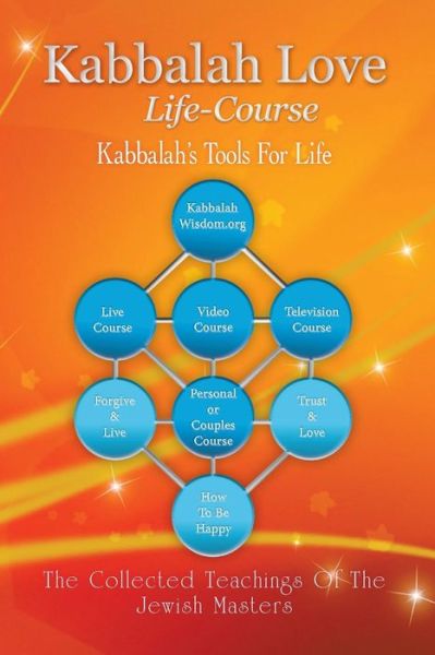 Cover for Rabb Michael Zev Wineberg · Kabbalah Love: Life Course (Paperback Book) (2015)