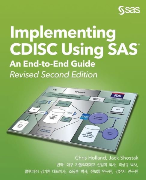 Cover for Chris Holland · Implementing CDISC Using SAS (Book) (2020)