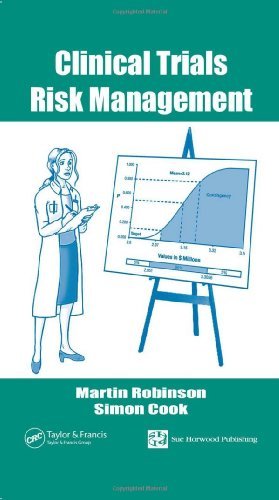 Cover for Martin Robinson · Clinical Trials Risk Management (Gebundenes Buch) (2005)