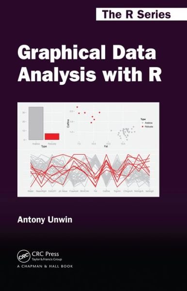 Cover for Unwin, Antony (University of Augsburg) · Graphical Data Analysis with R - Chapman &amp; Hall / CRC The R Series (Hardcover Book) (2015)