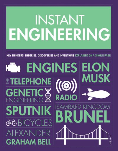 Cover for Joel Levy · Instant Engineering: Key Thinkers, Theories, Discoveries and Inventions Explained on a Single Page (Taschenbuch) (2020)