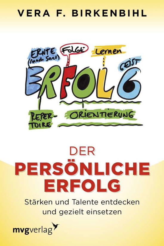 Cover for Birkenbihl · Der persönliche Erfolg (Book)