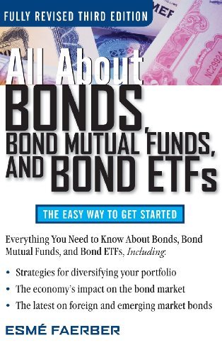 Cover for Faerber · All Abt Bonds Bond Mutual Fund (Gebundenes Buch) (2008)