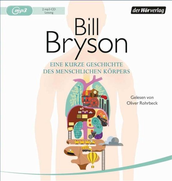 Cover for Bill Bryson · Eine Kurze Geschichte Des Menschlichen Körpers (CD) (2020)