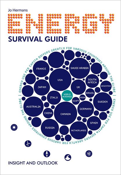 Cover for Jo Hermans · Energy Survival Guide - Leiden Publications (Hardcover Book) (2011)