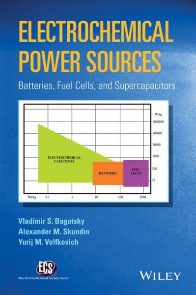 Cover for Bagotsky, Vladimir S. (Russian Academy of Sciences, retired) · Electrochemical Power Sources: Batteries, Fuel Cells, and Supercapacitors - The ECS Series of Texts and Monographs (Hardcover Book) (2015)