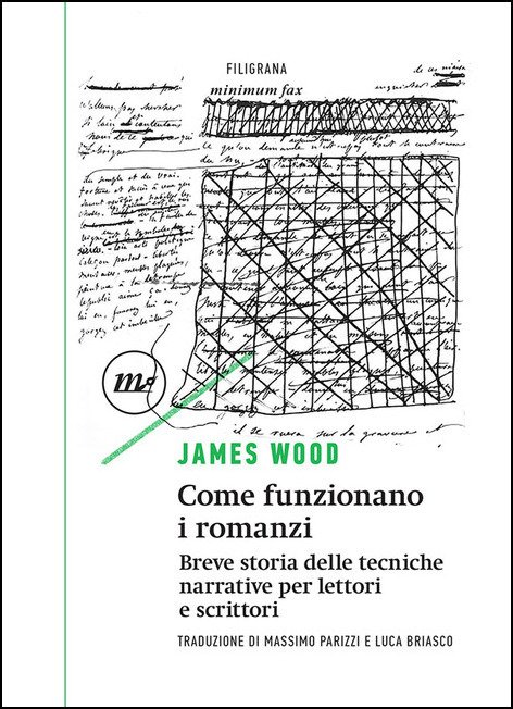 Cover for James Wood · Come Funzionano I Romanzi. Breve Storia Delle Tecniche Narrative Per Lettori E Scrittori (Book)