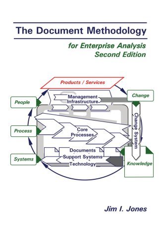Cover for Jim Jones · The Document Methodology: for Enterprise Analysis Second Edition (Paperback Book) (2007)
