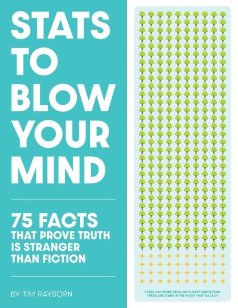 Stats to Blow Your Mind!: And Everyone Else You're Talking To - Tim Rayborn - Books - HarperCollins Focus - 9781646432240 - April 12, 2022