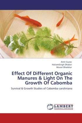 Cover for Gurav · Effect Of Different Organic Manur (Book)