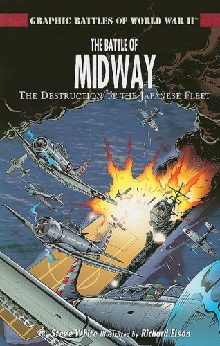 Cover for Steve White · The Battle of Midway: the Destruction of the Japanese Fleet (Graphic Battles of World War Ii) (Paperback Bog) (2006)