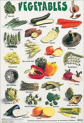 Cover for Schofield &amp; Sims · Vegetables - Laminated posters (Poster) [New edition] (1995)