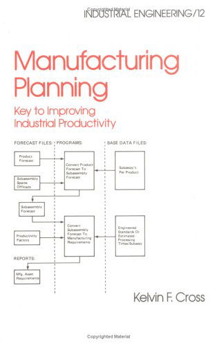 Cover for Cross · Manufacturing Planning (Hardcover Book) (1986)