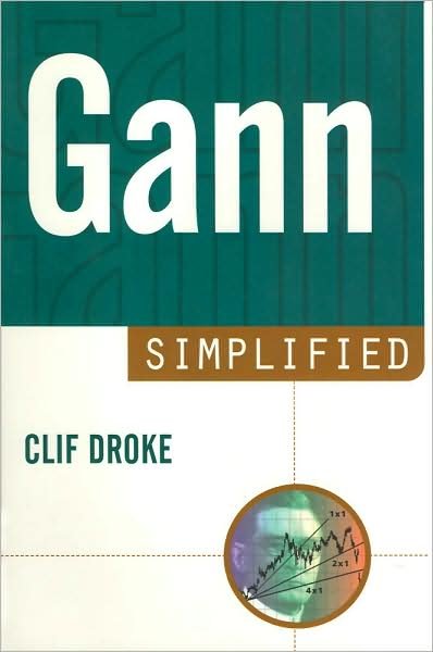 Cover for Clif Droke · Gann Simplified (Pocketbok) (2001)