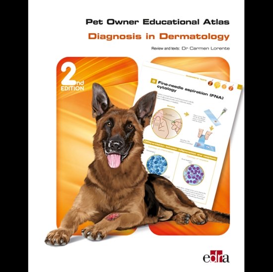 Cover for Grupo Asis Biomedia S.L. · Pet Owner Educational Atlas: Diagnosis in Dermatology -2nd edition (Spiralbok) (2022)