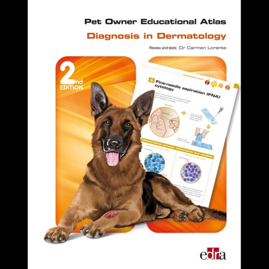 Cover for Grupo Asis Biomedia S.L. · Pet Owner Educational Atlas: Diagnosis in Dermatology -2nd edition (Spiral Book) (2022)