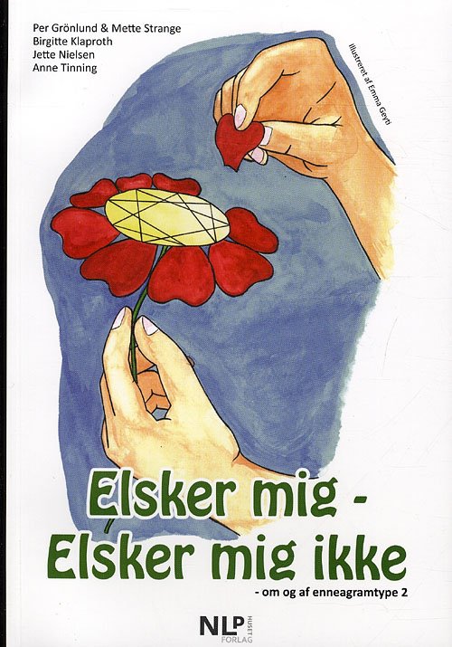 Cover for Per Grönlund, Mette Strange, Birgitte Klaproth, Jette Nielsen og Anne Tinning · Enneagrammet - typen om typen: Elsker mig - Elsker mig ikke (Paperback Book) [1.100 edition] [Paperback] (2011)
