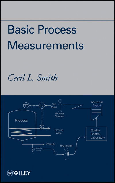 Basic Process Measurements - Cecil L. Smith - Books - John Wiley & Sons Inc - 9780470380246 - July 3, 2009