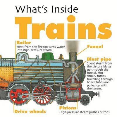What's Inside?: Trains - What's Inside? - David West - Boeken - Hachette Children's Group - 9781445146249 - 8 september 2016
