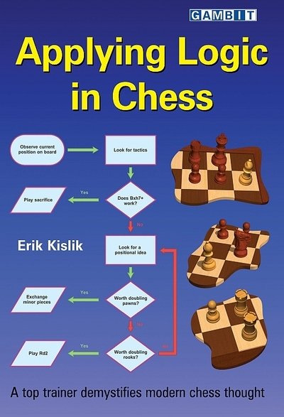 Cover for Erik Kislik · Applying Logic in Chess (Paperback Book) (2018)