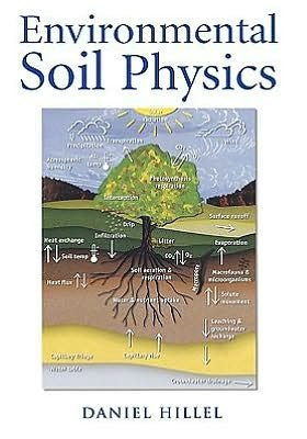Cover for Hillel, Daniel (Dept. of Plant and Soil Sciences, University of Massachusetts, U.S.A.) · Environmental Soil Physics: Fundamentals, Applications, and Environmental Considerations (Hardcover Book) [1996. Corr. 2nd edition] (1998)