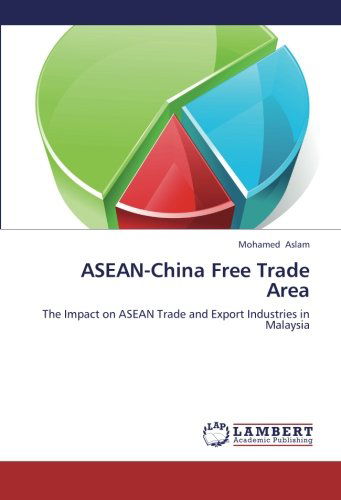 Cover for Mohamed Aslam · Asean-china Free Trade Area: the Impact on Asean Trade and Export Industries in Malaysia (Paperback Book) (2012)